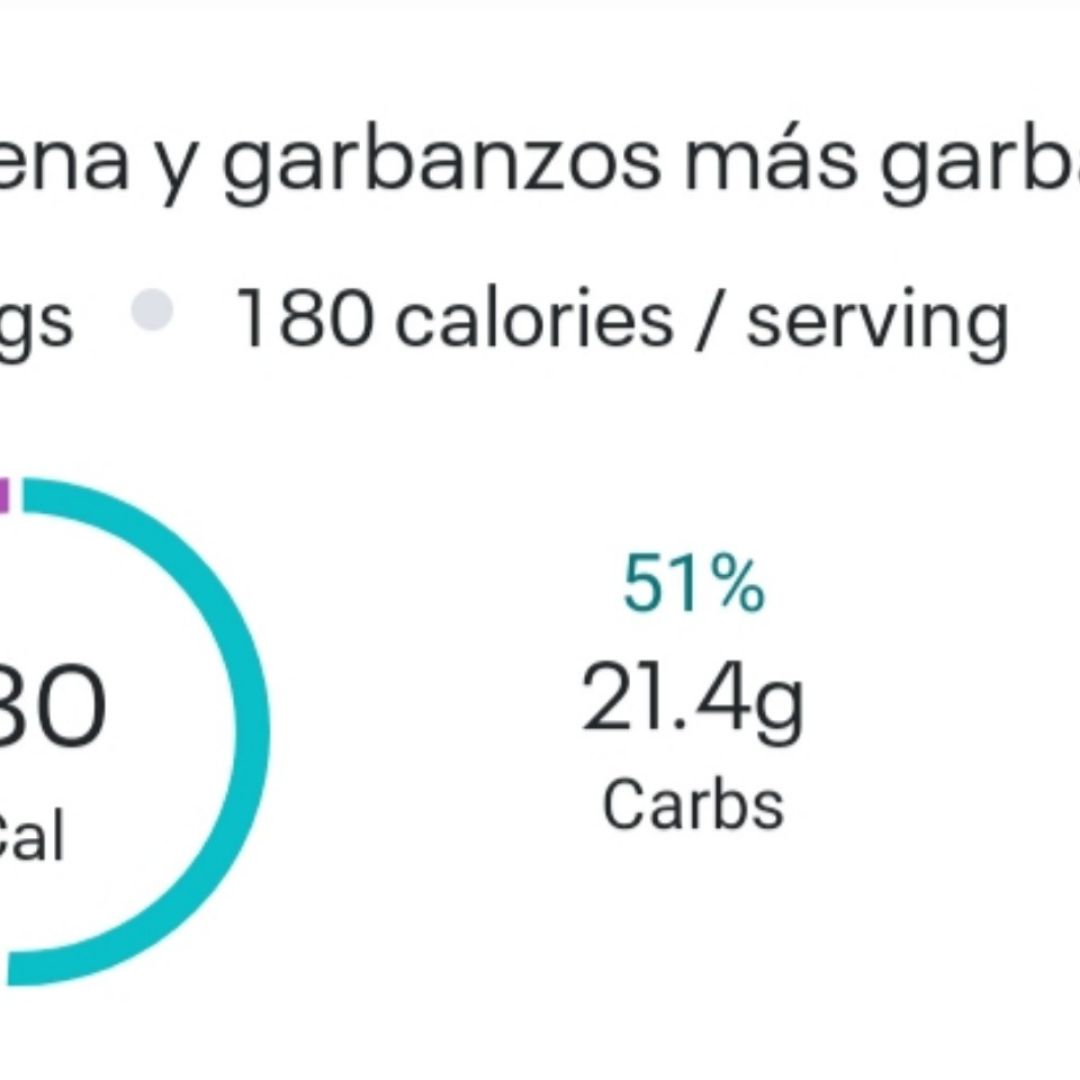Pan de harina de garbanzos y avena Paso 6