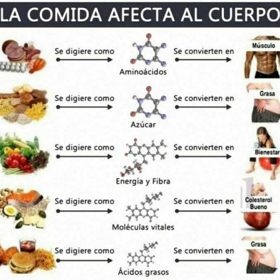 simprisas